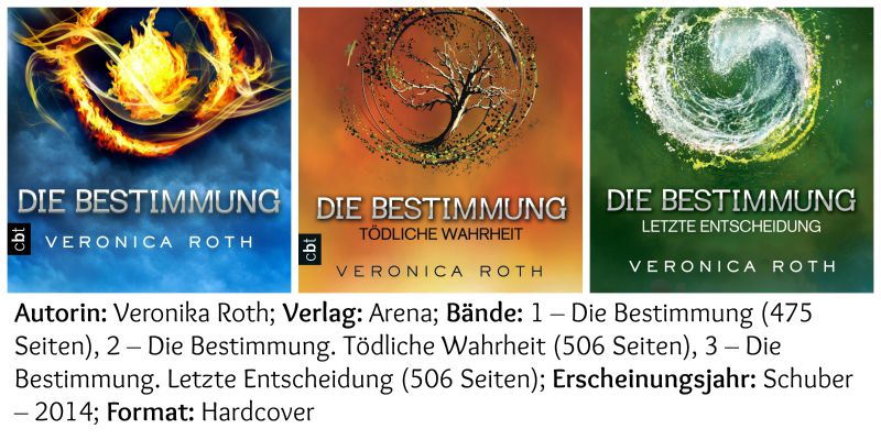 Die Bestimmung von Veronica Roth (c) CBT