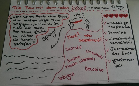 sketchnotediefraumitdemrotenschal